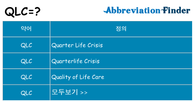 qlc 대 한 무엇을 서가