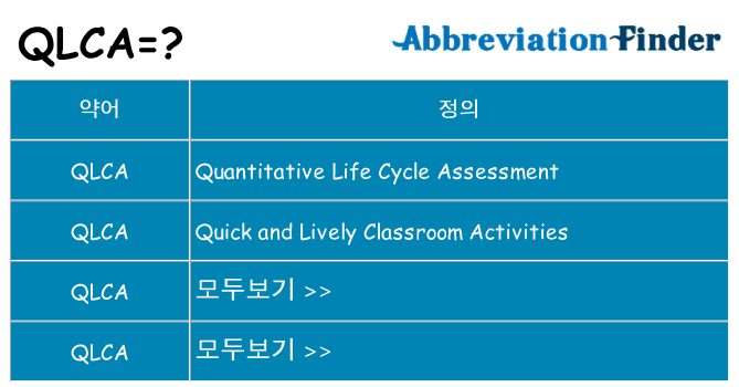 qlca 대 한 무엇을 서가