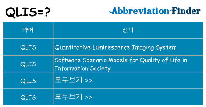 qlis 대 한 무엇을 서가