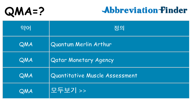 qma 대 한 무엇을 서가