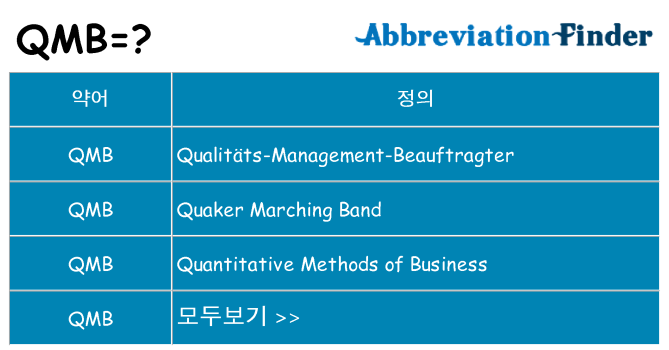 qmb 대 한 무엇을 서가