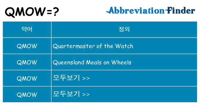 qmow 대 한 무엇을 서가