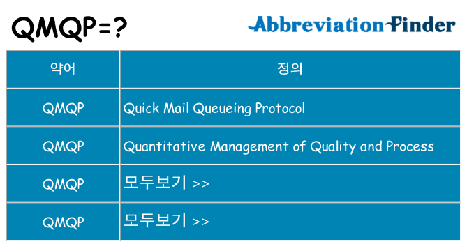 qmqp 대 한 무엇을 서가