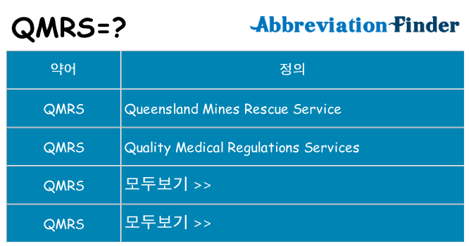 qmrs 대 한 무엇을 서가