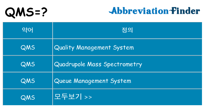 qms 대 한 무엇을 서가