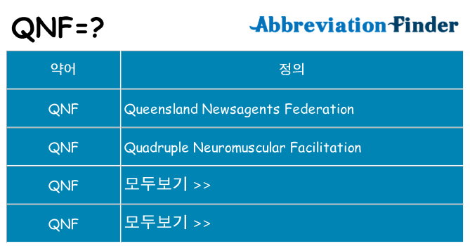 qnf 대 한 무엇을 서가