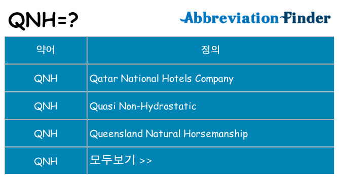 qnh 대 한 무엇을 서가