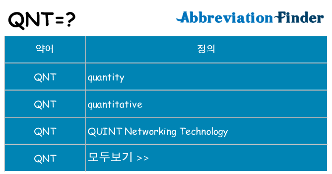 qnt 대 한 무엇을 서가