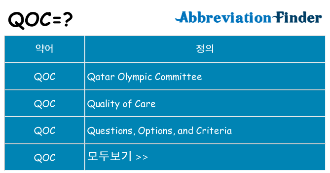 qoc 대 한 무엇을 서가