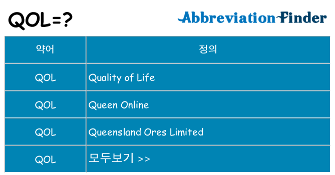 qol 대 한 무엇을 서가