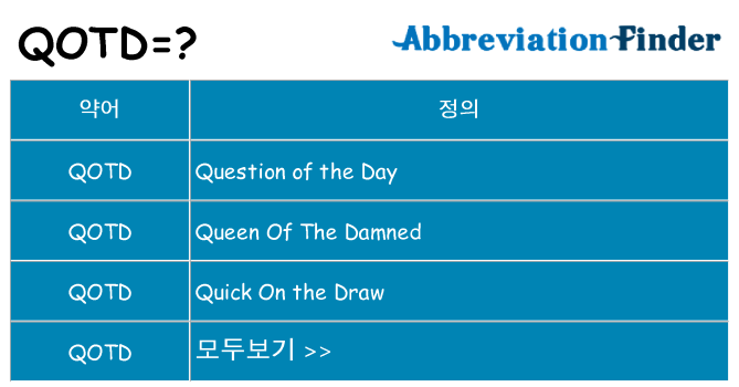 qotd 대 한 무엇을 서가