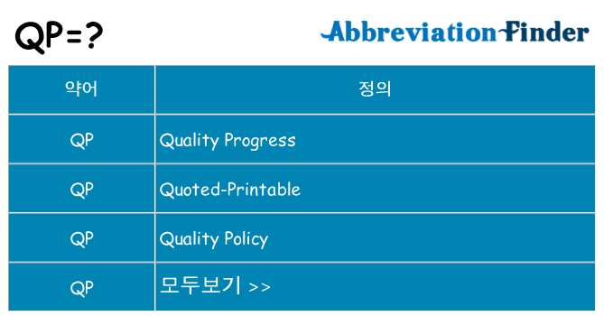 qp 대 한 무엇을 서가