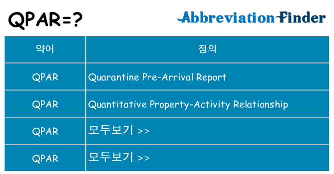 qpar 대 한 무엇을 서가