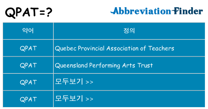 qpat 대 한 무엇을 서가