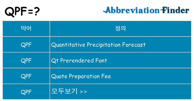 qpf 대 한 무엇을 서가