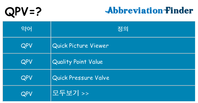 qpv 대 한 무엇을 서가