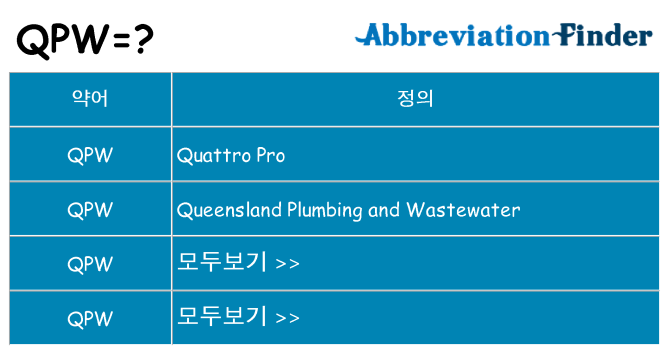 qpw 대 한 무엇을 서가