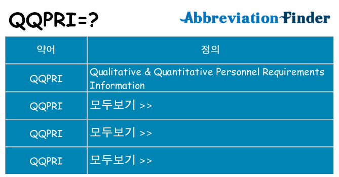 qqpri 대 한 무엇을 서가