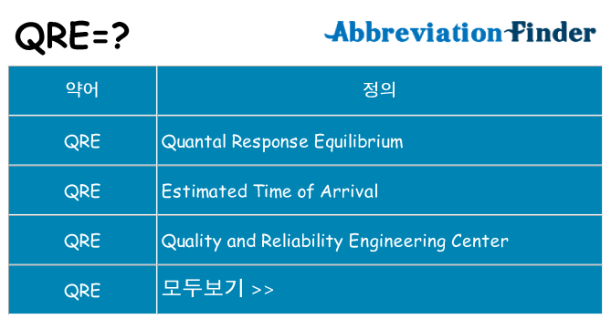 qre 대 한 무엇을 서가