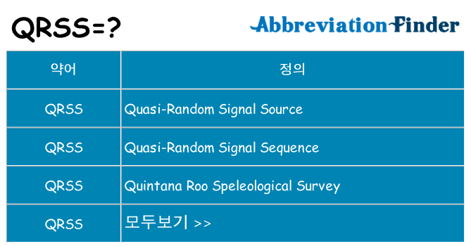 qrss 대 한 무엇을 서가
