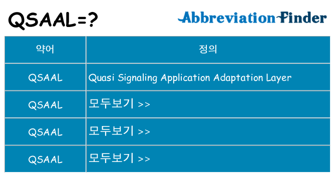 qsaal 대 한 무엇을 서가
