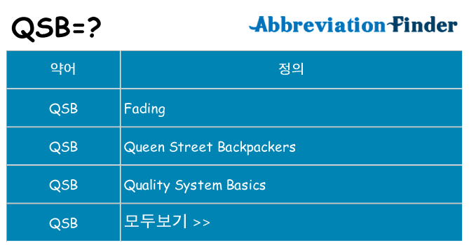 qsb 대 한 무엇을 서가