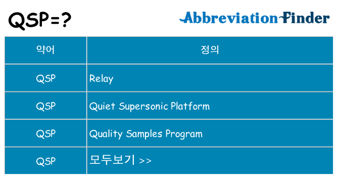 qsp 대 한 무엇을 서가