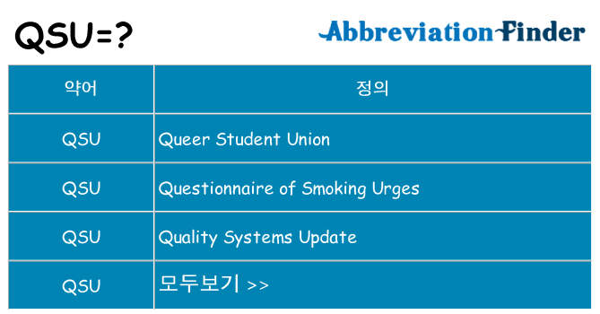 qsu 대 한 무엇을 서가