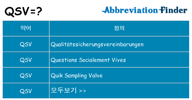 qsv 대 한 무엇을 서가
