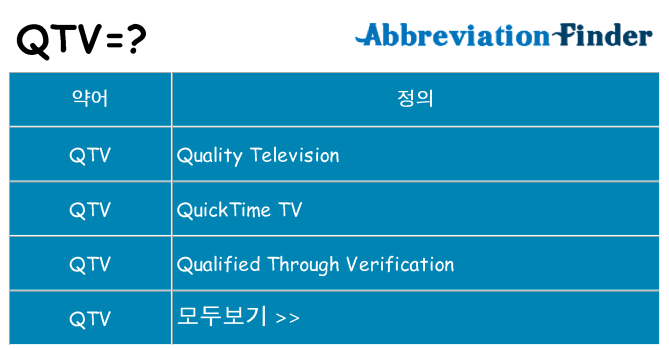 qtv 대 한 무엇을 서가