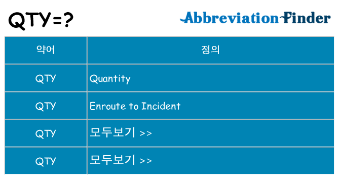 qty 대 한 무엇을 서가