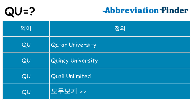 qu 대 한 무엇을 서가