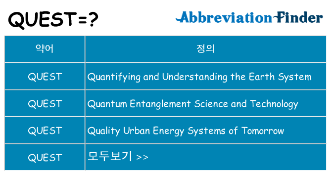 quest 대 한 무엇을 서가