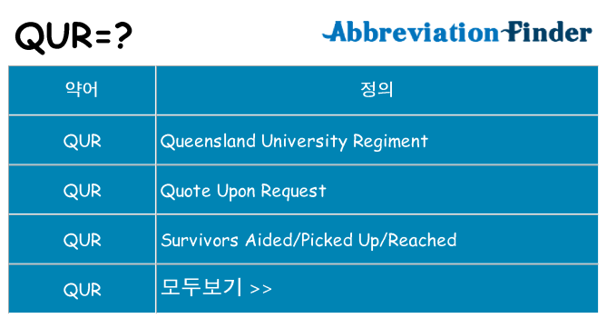 qur 대 한 무엇을 서가