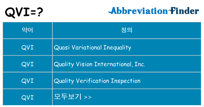 qvi 대 한 무엇을 서가