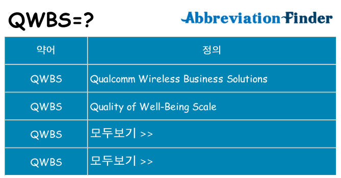 qwbs 대 한 무엇을 서가