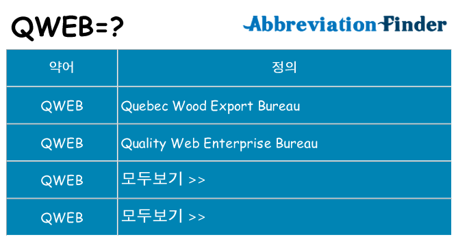 qweb 대 한 무엇을 서가