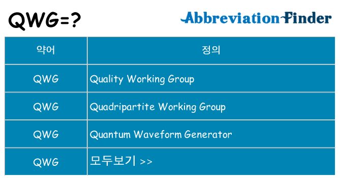 qwg 대 한 무엇을 서가
