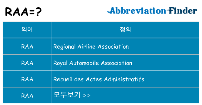 raa 대 한 무엇을 서가