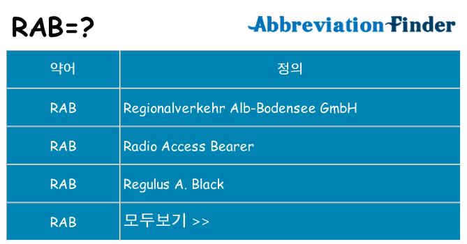 rab 대 한 무엇을 서가
