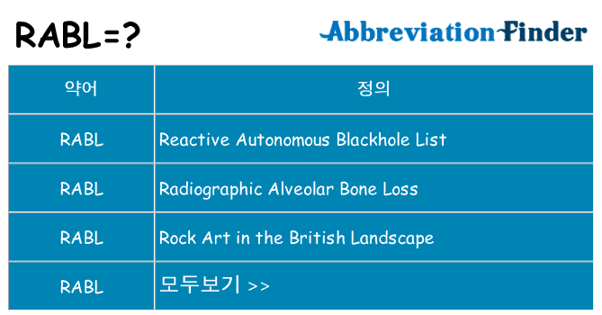rabl 대 한 무엇을 서가