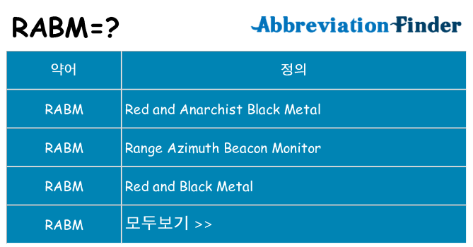 rabm 대 한 무엇을 서가