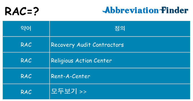 rac 대 한 무엇을 서가