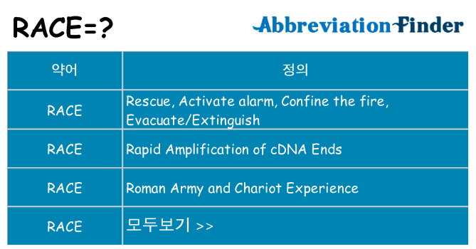 race 대 한 무엇을 서가