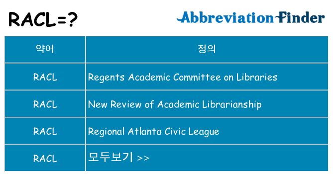 racl 대 한 무엇을 서가