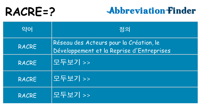 racre 대 한 무엇을 서가