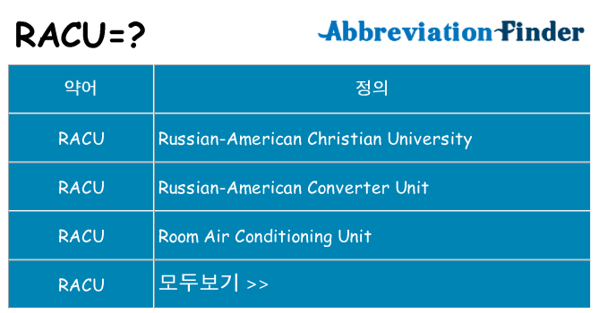 racu 대 한 무엇을 서가