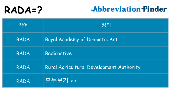 rada 대 한 무엇을 서가