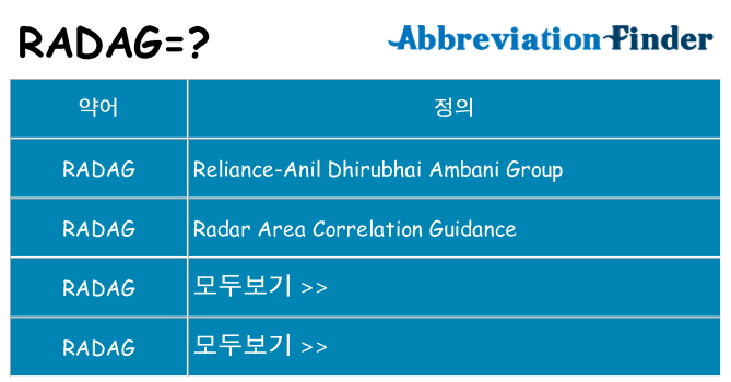 radag 대 한 무엇을 서가