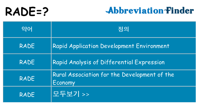 rade 대 한 무엇을 서가